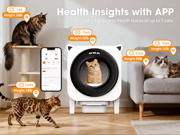 Automatic Litter Box,Safety Sensor,App Control,65L Large Capacity