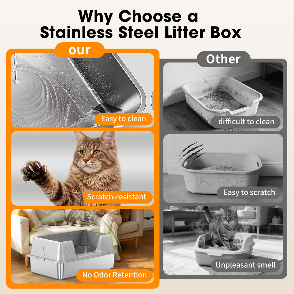 Stainless Steel Litter Box F2
