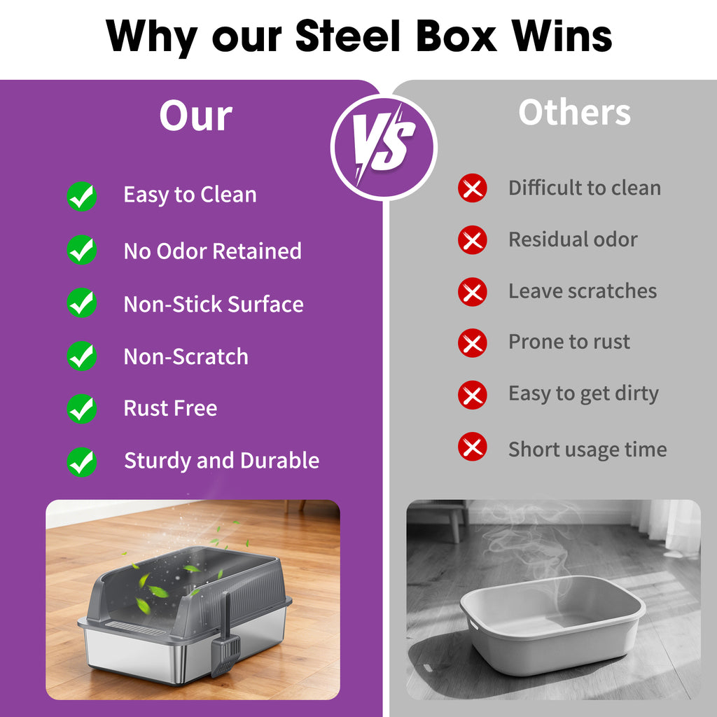 Stainless Steel Litter Box F