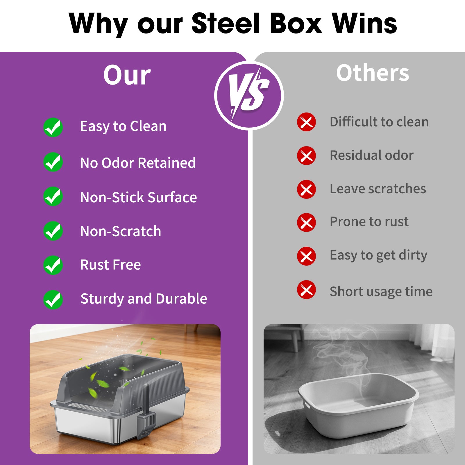 Stainless Steel Litter Box F