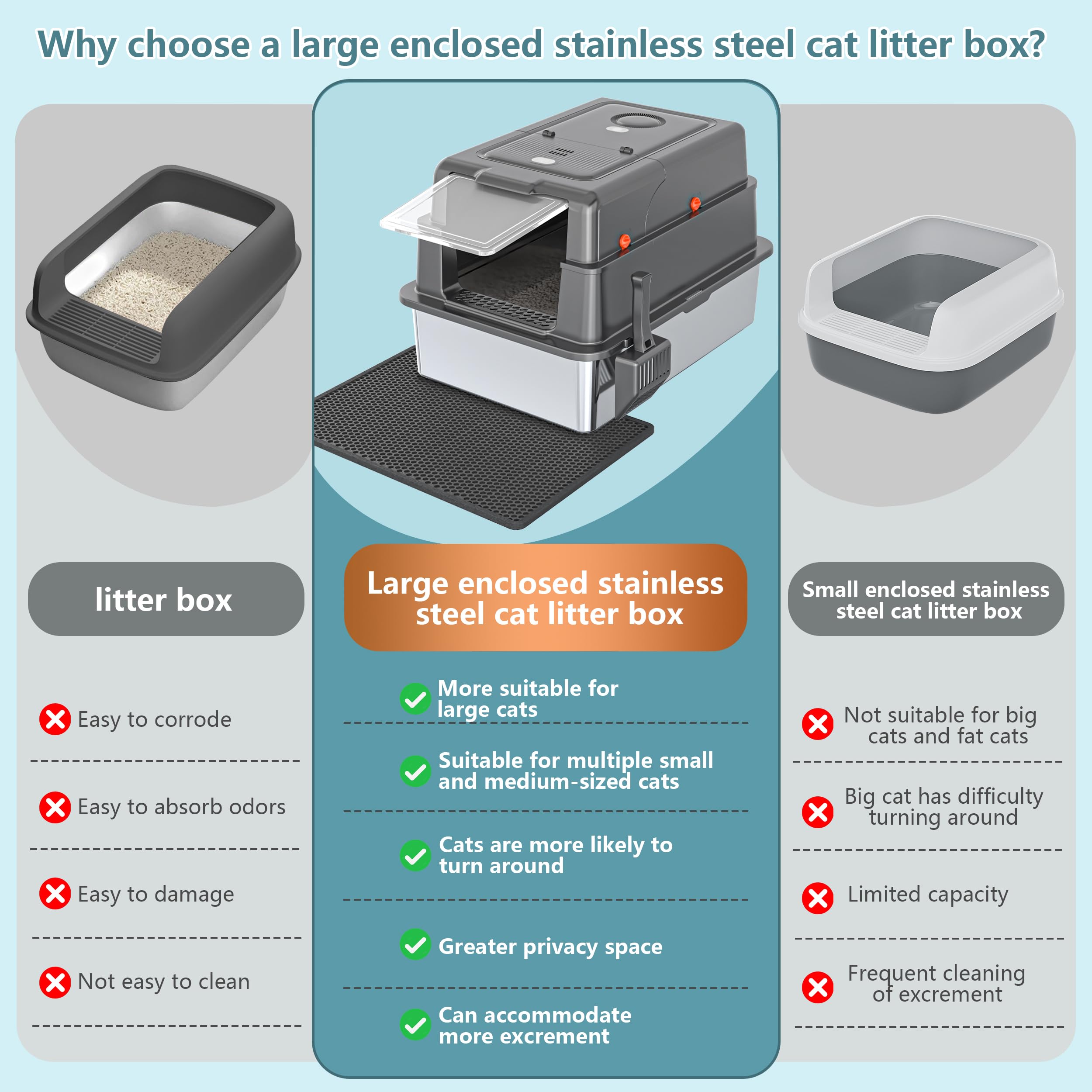 High Side Stainless Steel Cat Litter Box Q5